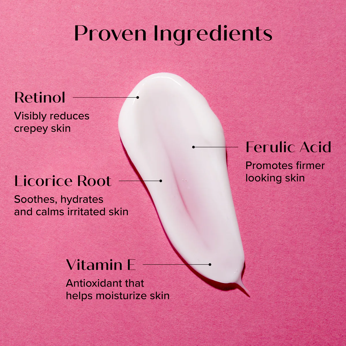Medix 5.5 Lait de Corps au Retinol + Acide Ferulique anti-vergetures et parties foncées