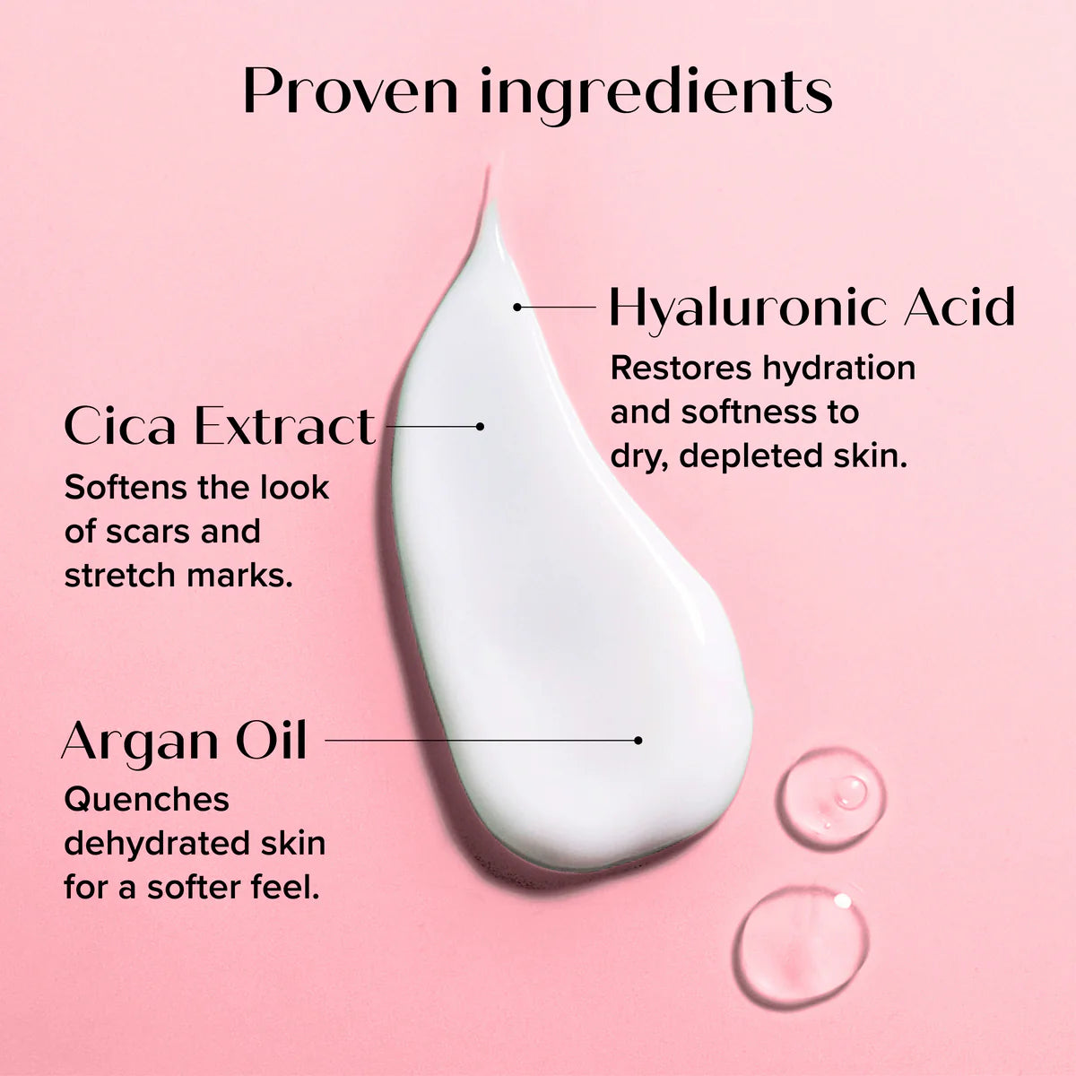 Medix 5.5 Lait de corps Acide Hyaluronique + extrait de Cica Hydratant