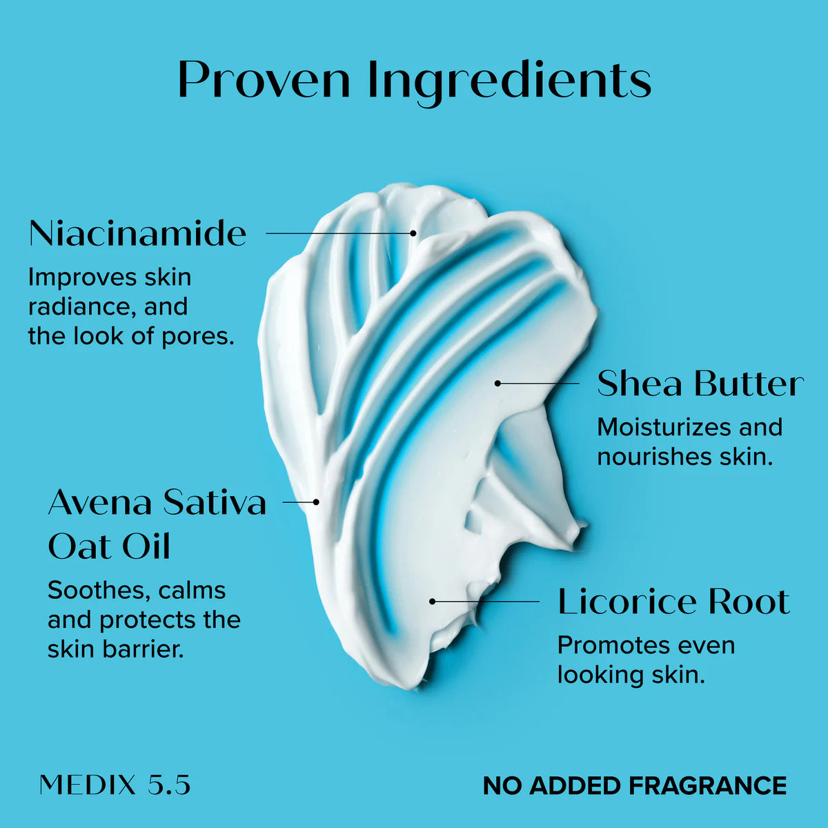 Medix 5.5 Lait de corps Niacinamide + Beurre de Karité