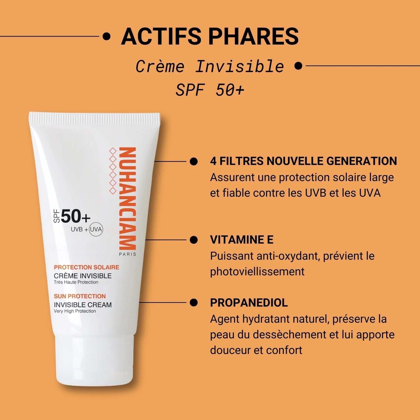 Nuhanciam Protection Solaire Crème Invisible Très Haute Protection 50ML