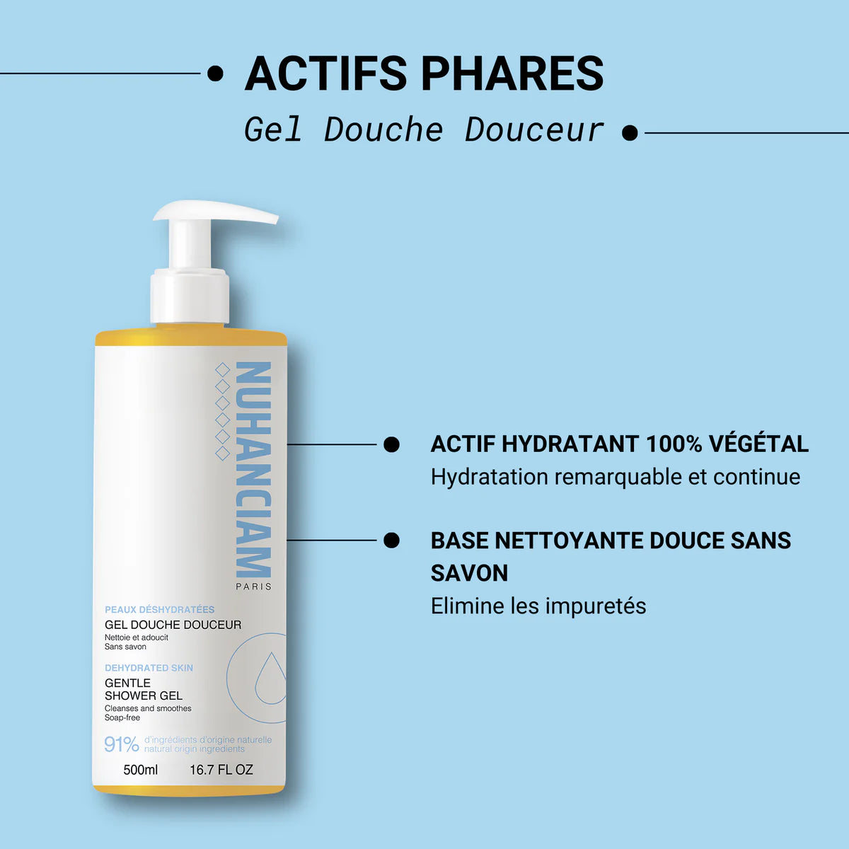 Nuhanciam Gel Douche Douceur Peaux Déshydratées 500ML