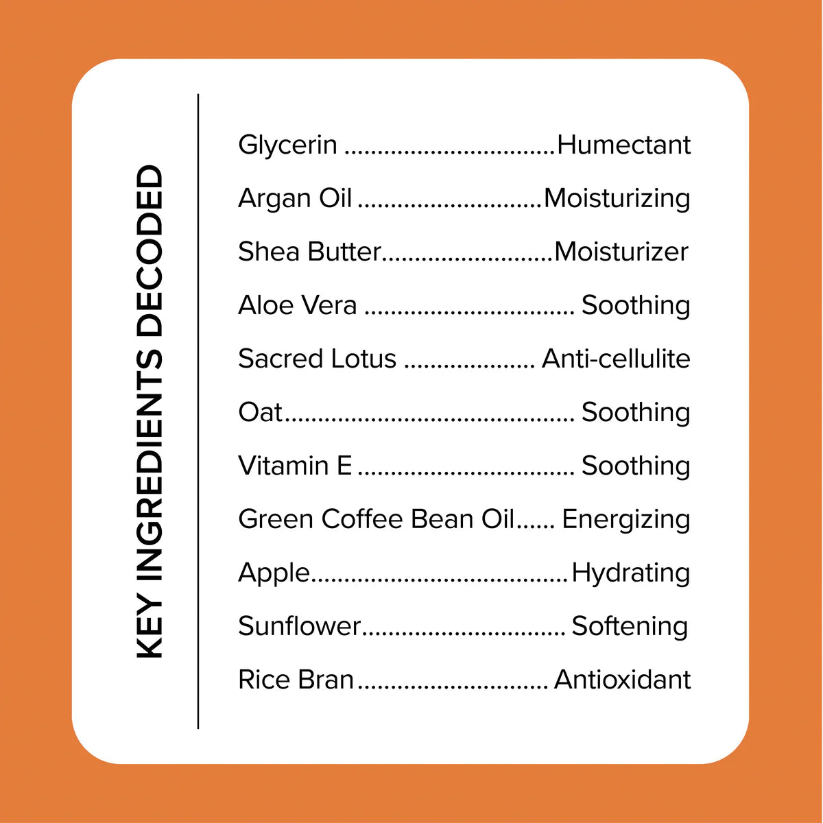 Medix 5.5 Lait de corps à o’ Huile Argan + Vitamine E Crème soulagement de la sécheresse