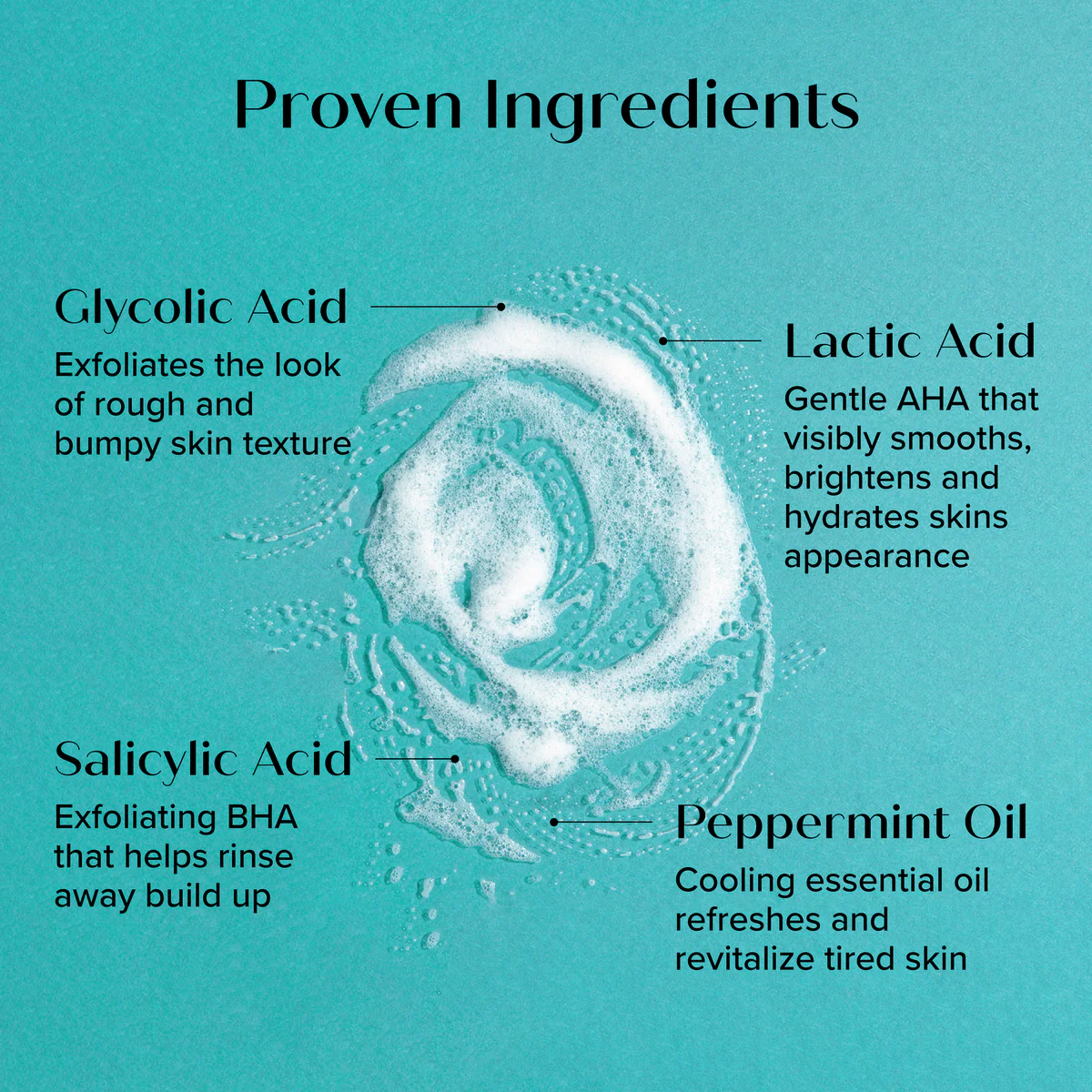 Medix 5.5 Gel douche Acide glycolique + lactique